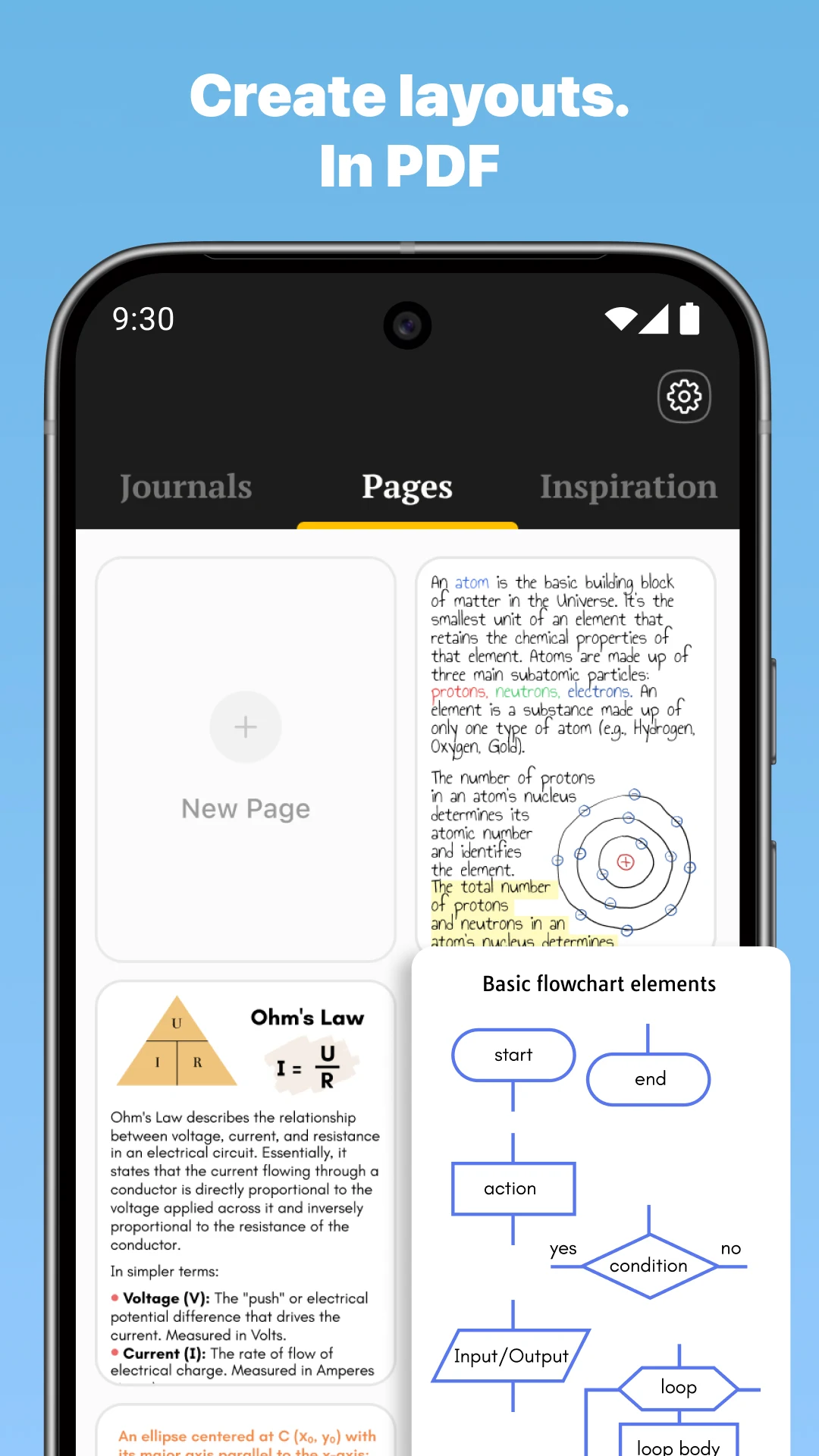 Digital Planner: Daily Tasks screenshot